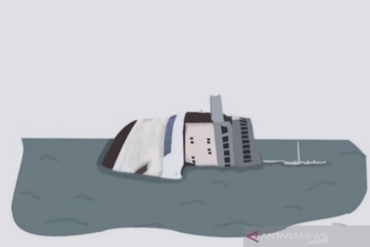 Tragedi Ha Long: Kapal Wisata Terbalik, Puluhan Wisatawan Tewas!